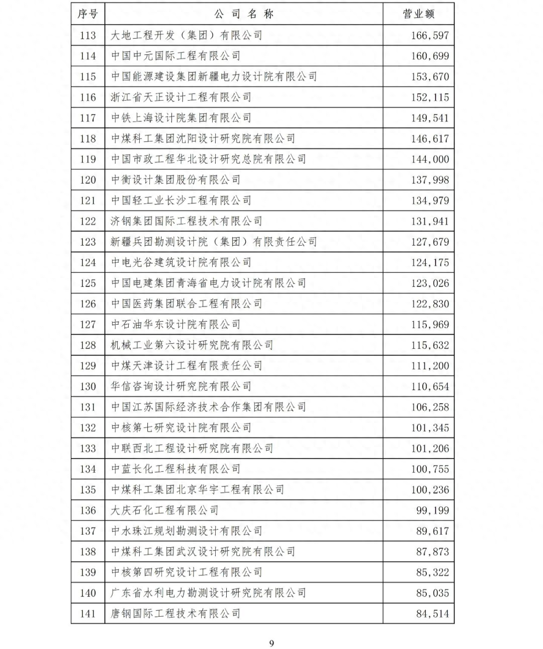 澳港宝典
