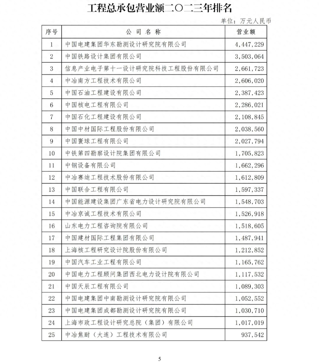 澳港宝典