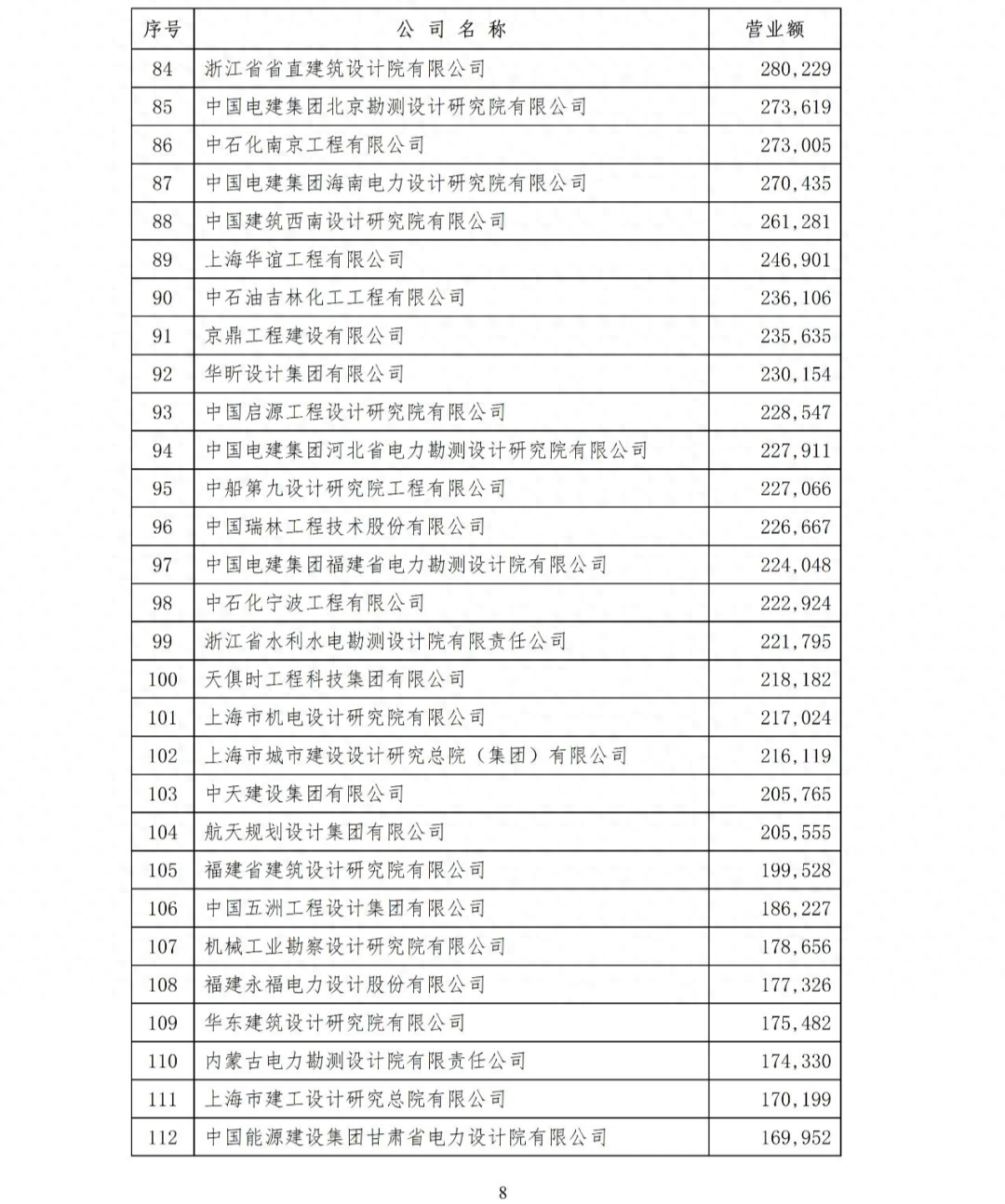 澳港宝典