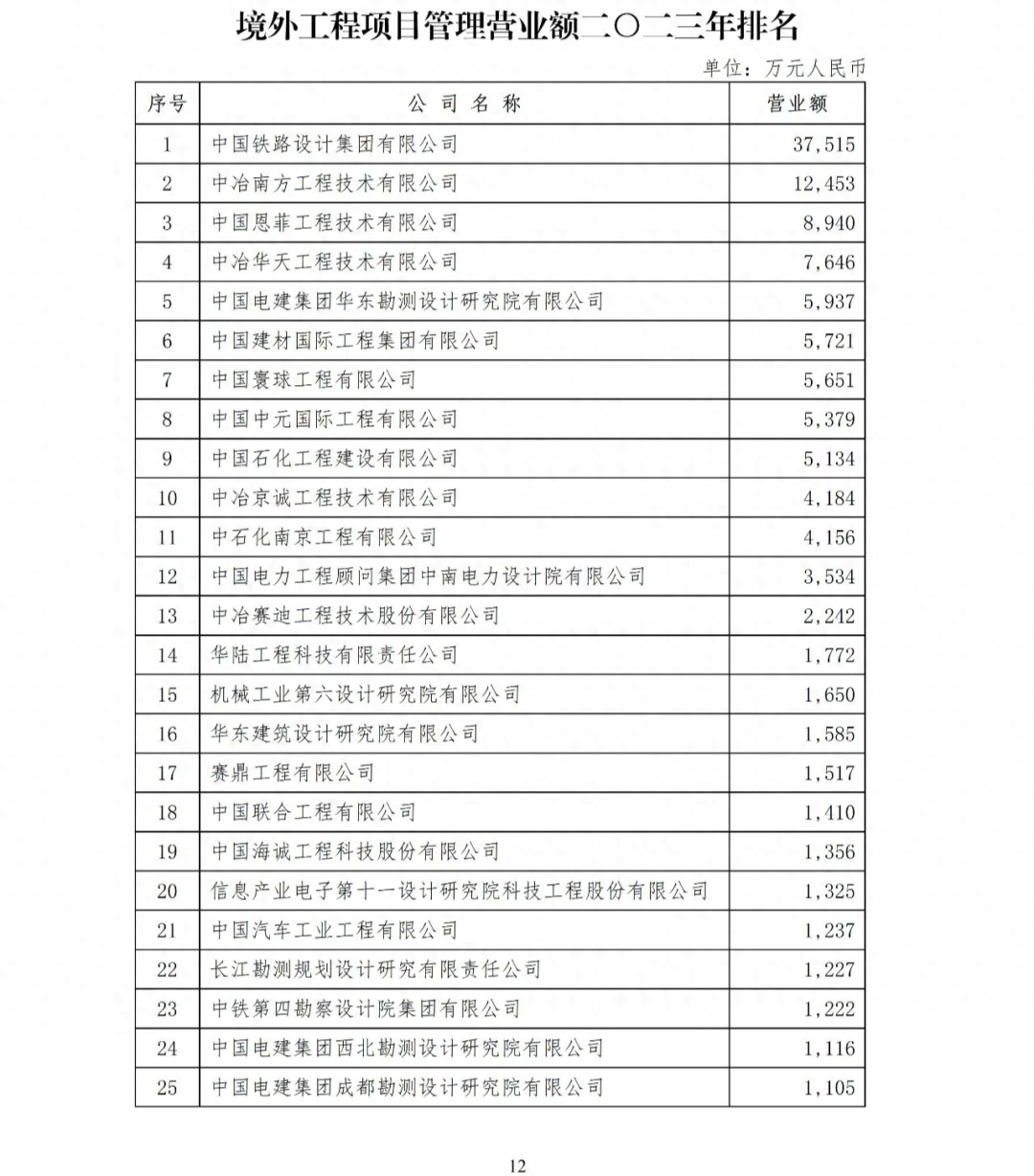 澳港宝典