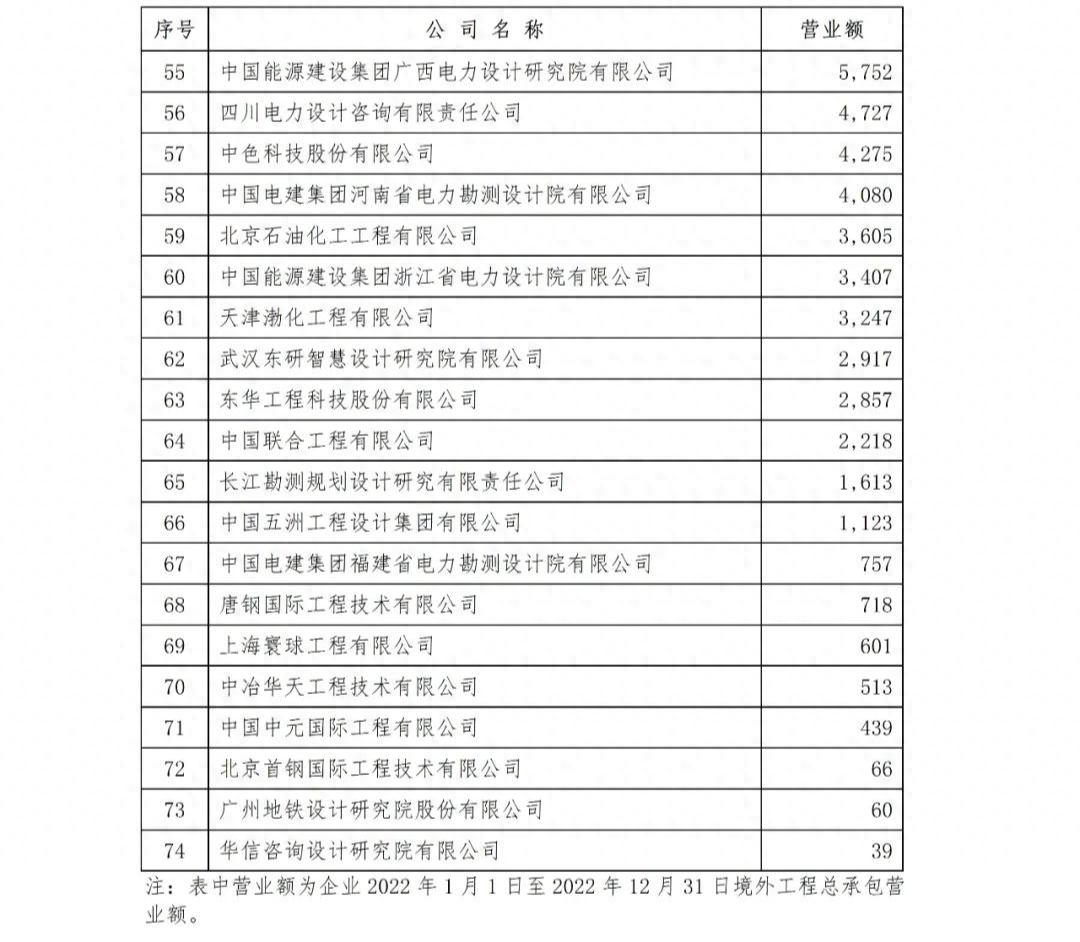 澳港宝典