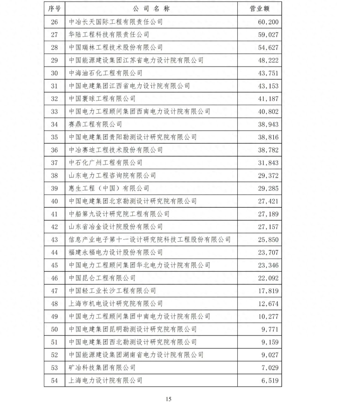 澳港宝典