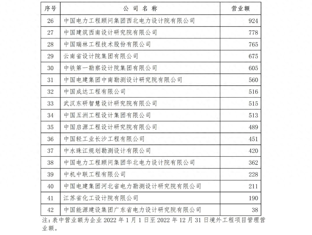 澳港宝典