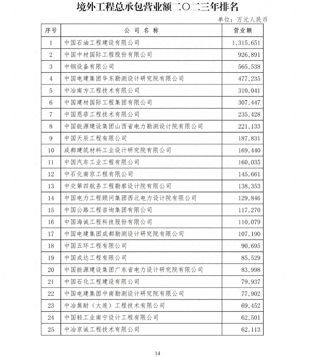 澳港宝典