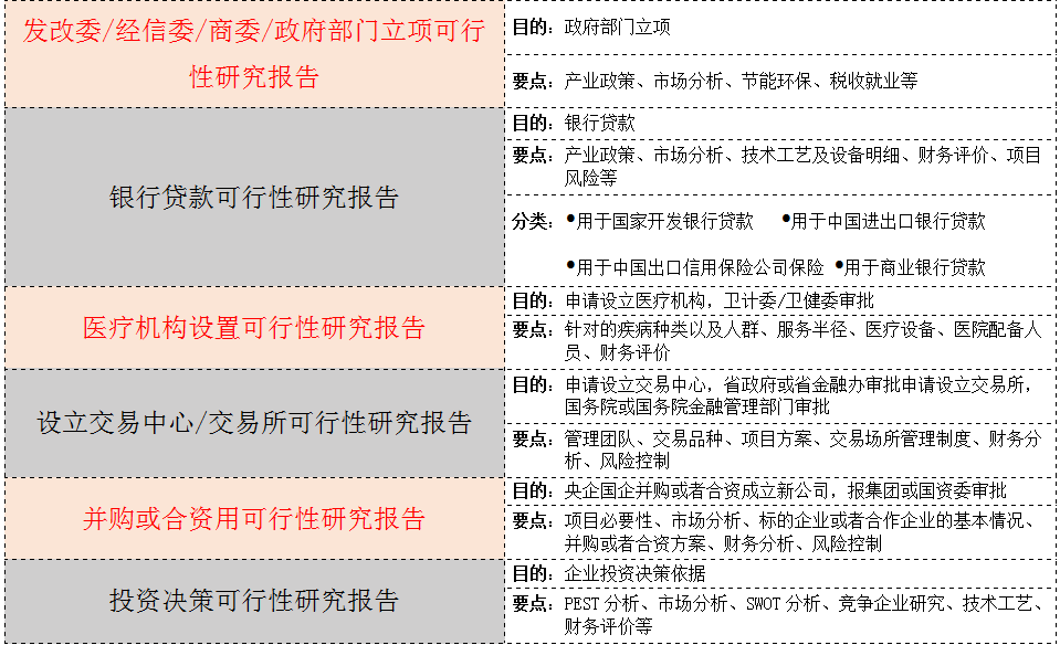 澳港宝典
