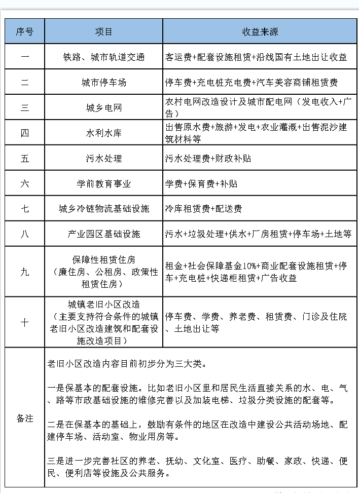 澳港宝典