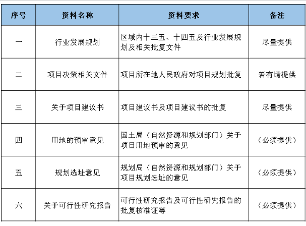 澳港宝典