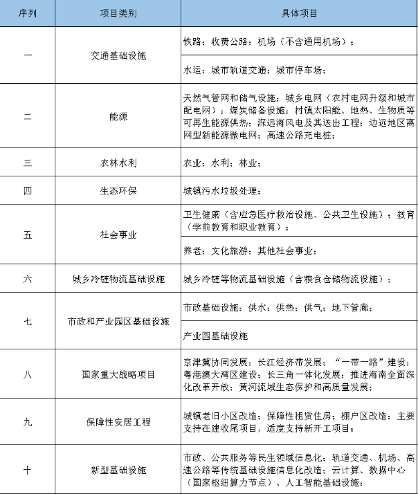 澳港宝典