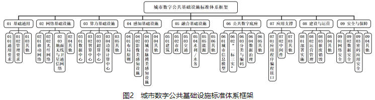 澳港宝典