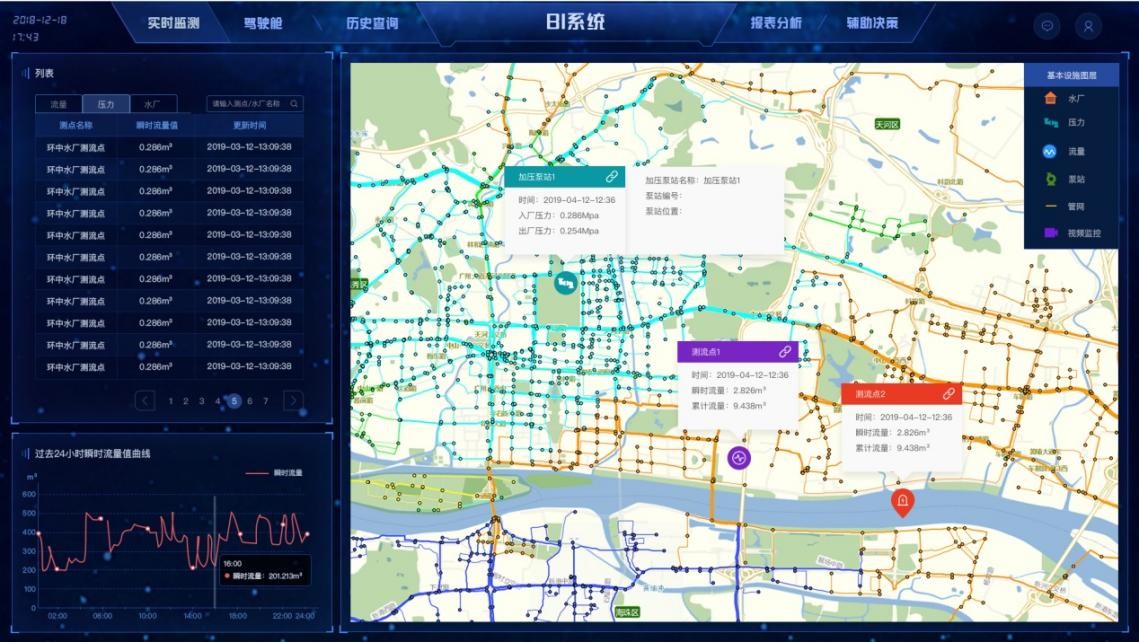 澳港宝典