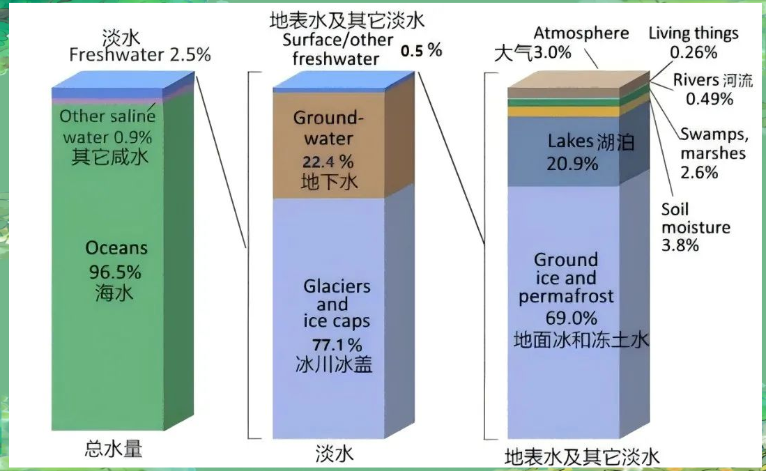 澳港宝典