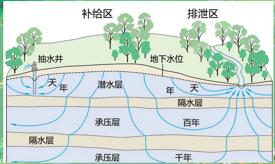 澳港宝典