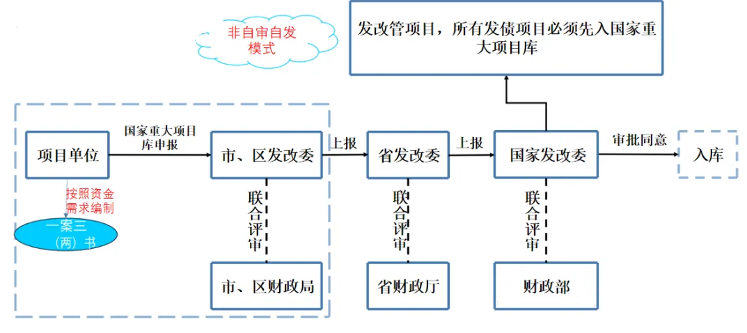 360截图20250715090510.png