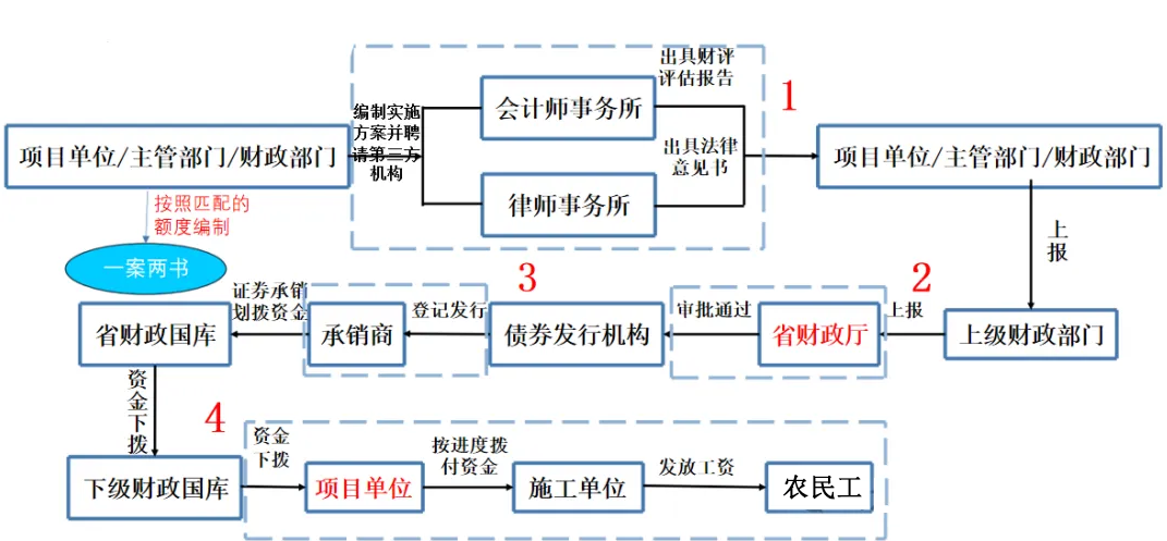 360截图20250715090648.png