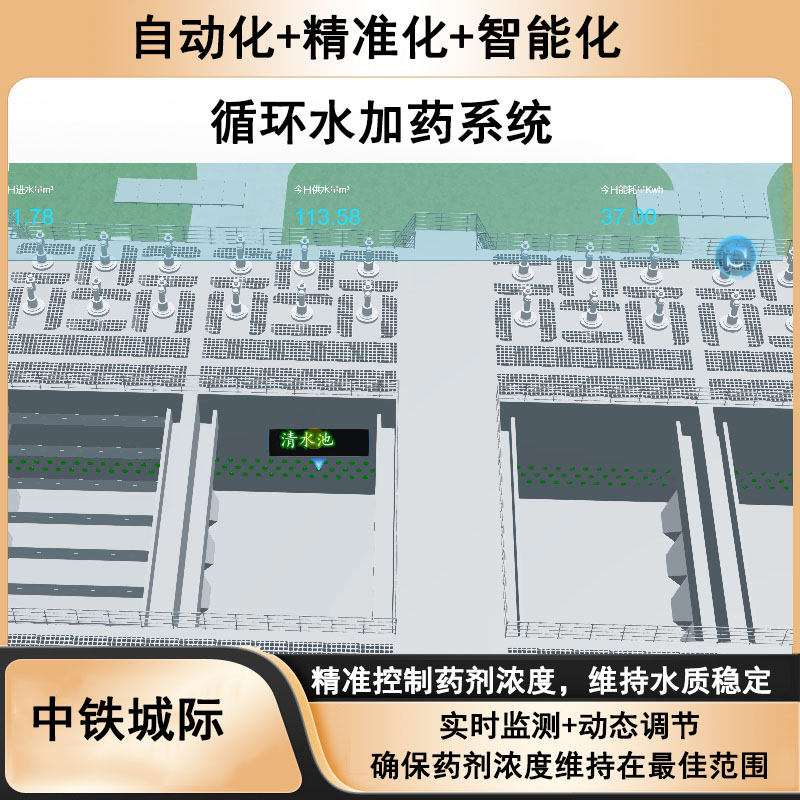 循环水加药系统3.jpg