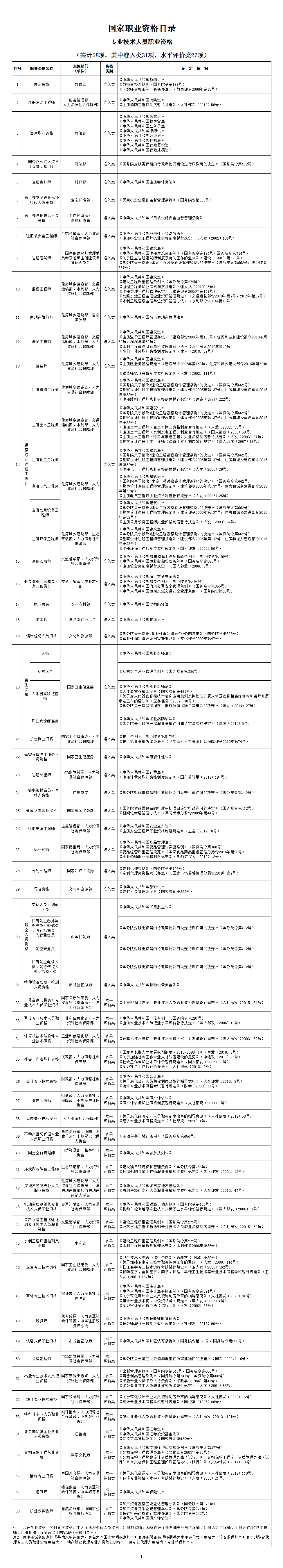 澳港宝典