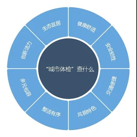 澳港宝典