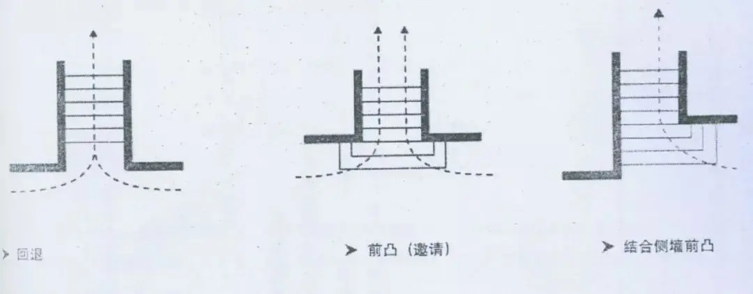 澳港宝典