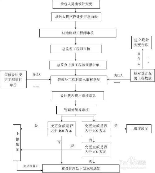 澳港宝典