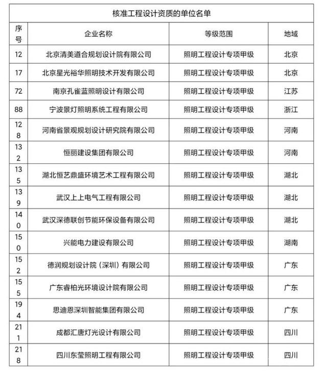 澳港宝典