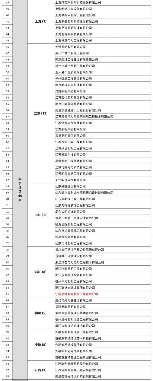 澳港宝典