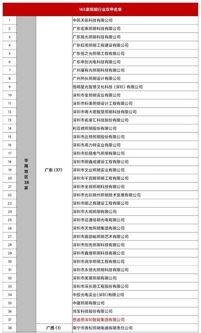 澳港宝典