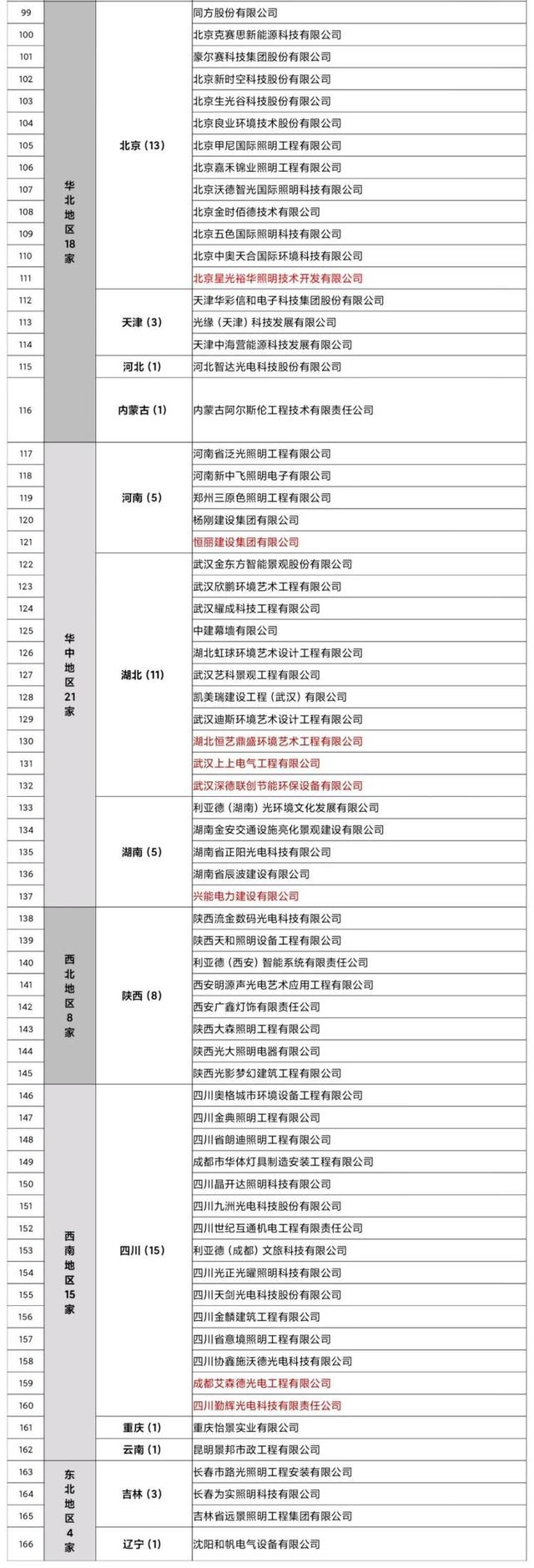 澳港宝典