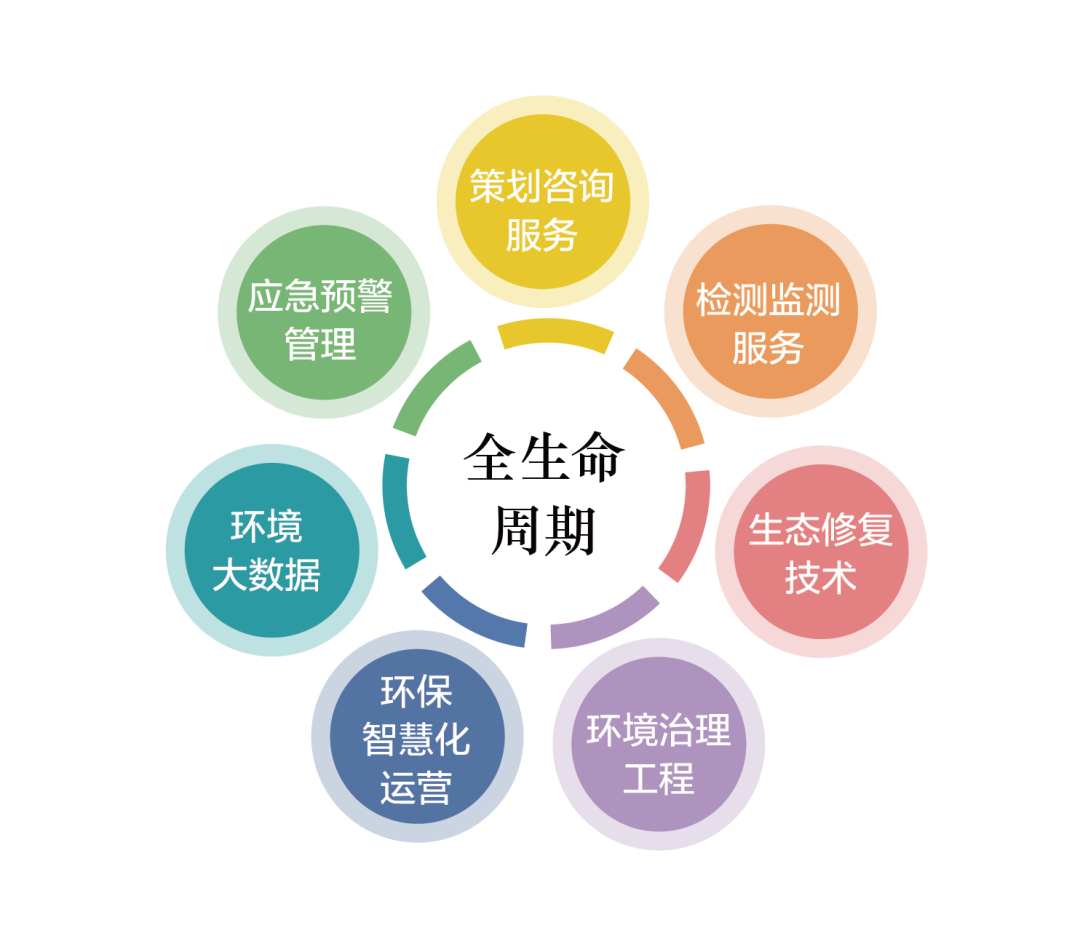 澳港宝典