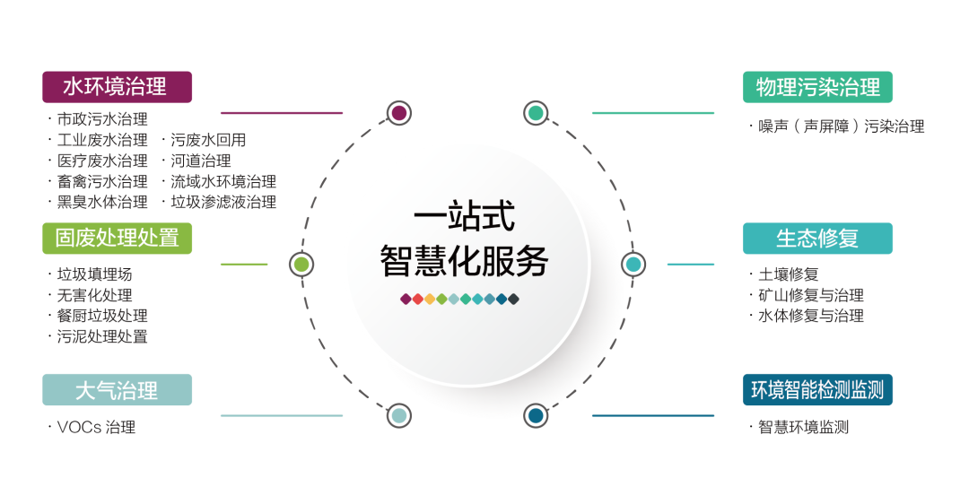 澳港宝典