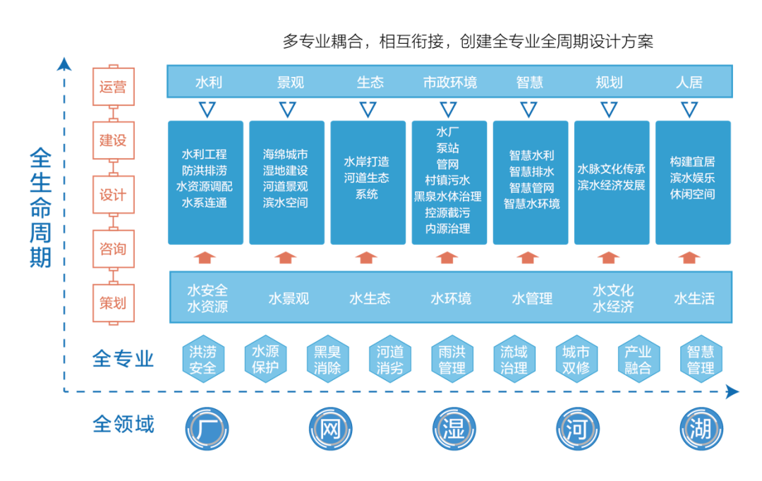 澳港宝典