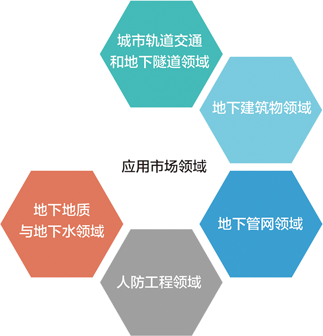 澳港宝典