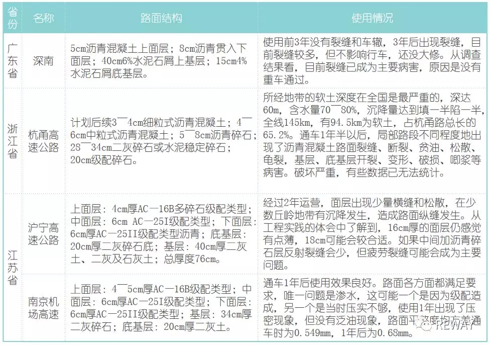 澳港宝典