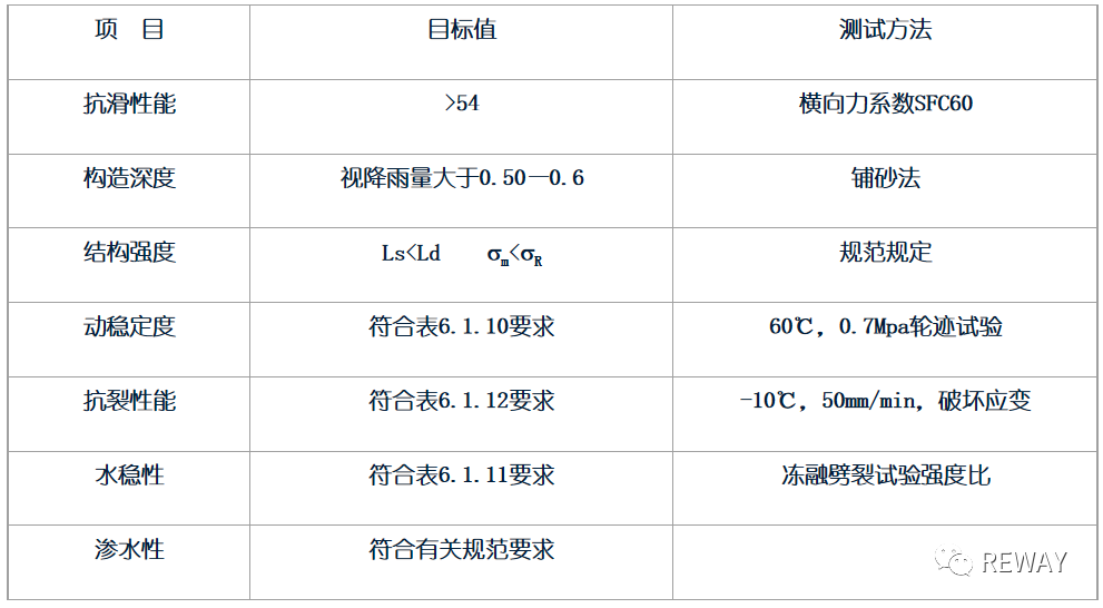 澳港宝典
