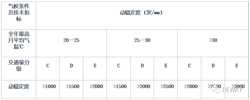 澳港宝典