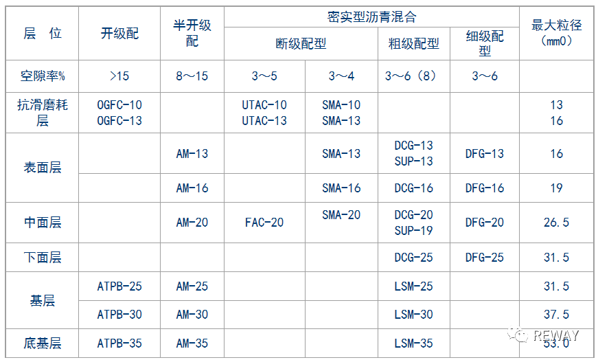 澳港宝典