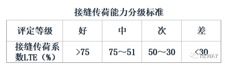 澳港宝典
