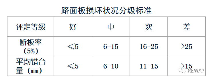 澳港宝典