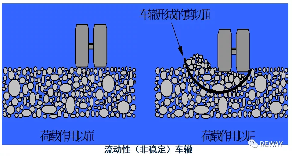 澳港宝典
