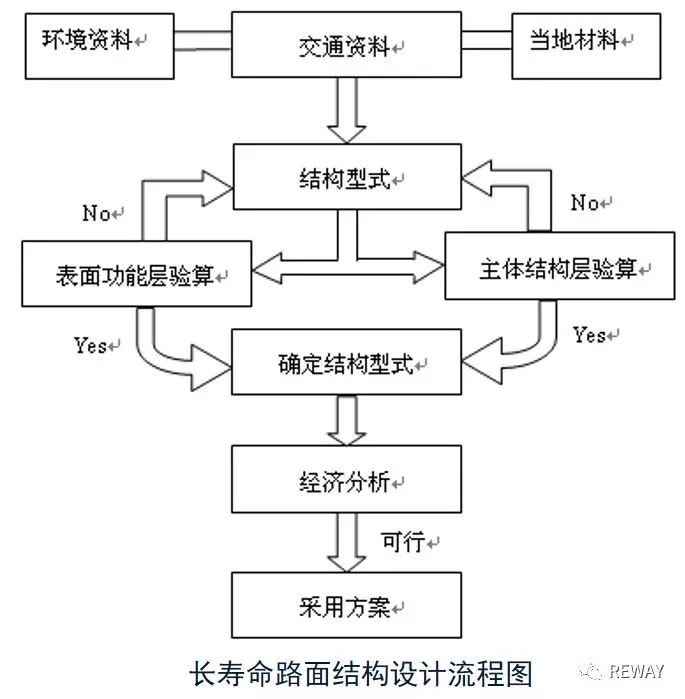 澳港宝典