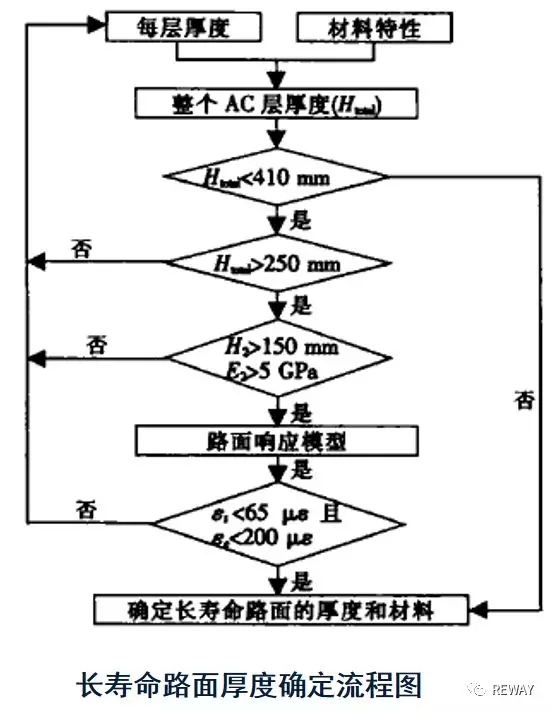 澳港宝典
