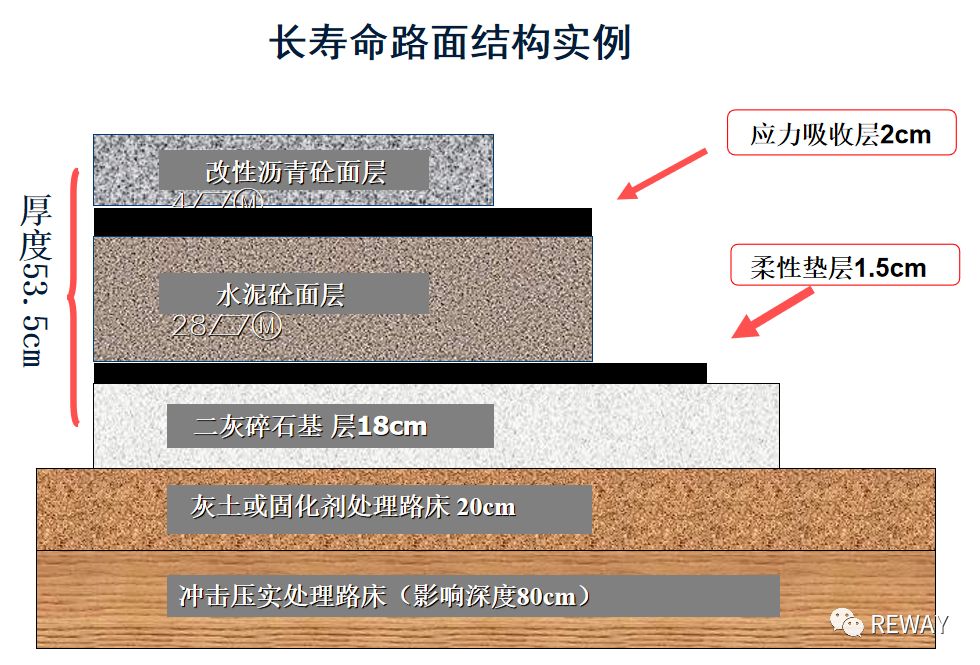 澳港宝典