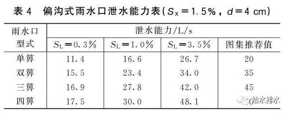 澳港宝典