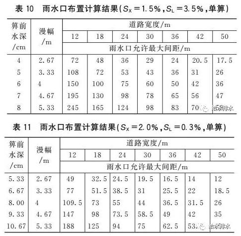 澳港宝典