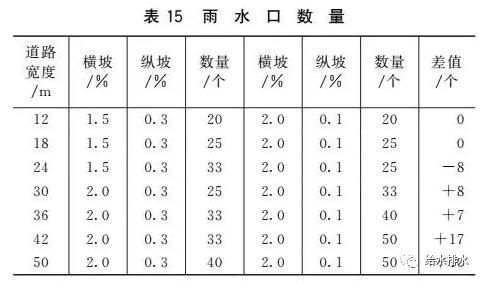 澳港宝典