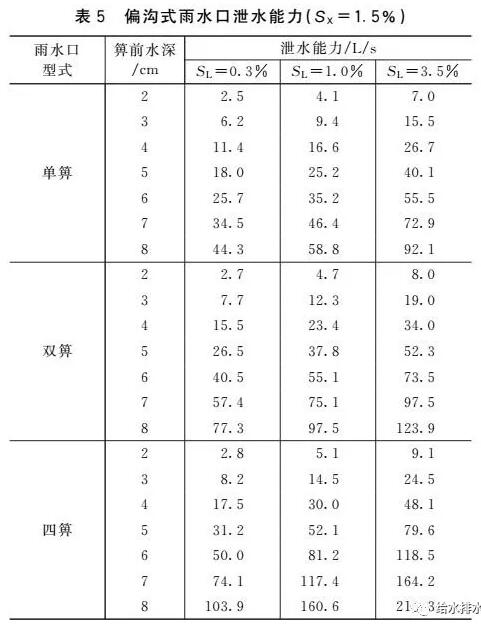 澳港宝典
