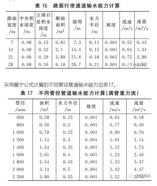 澳港宝典