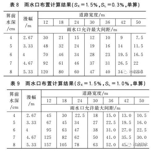 澳港宝典