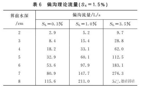 澳港宝典