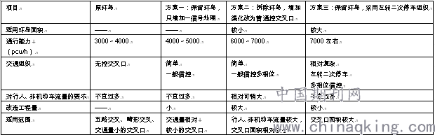 澳港宝典